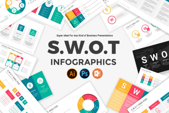 Download Swot Analysis PowerPoint Infographic Bundle - Swot Collection
