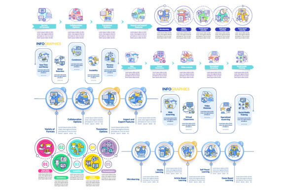 Download Elearning Types Infographic Template Set - Infograph Collection